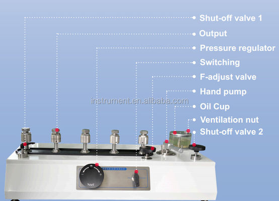 Versatile HS318L elektrische hydraulische Druckprüfbank mit Anpassungsmöglichkeiten