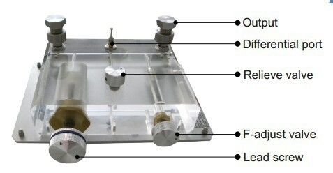 Pneumatische Vakuumdruck-Vergleichspumpe -0,5-0,5 bar für individuelle OEM-Anforderungen